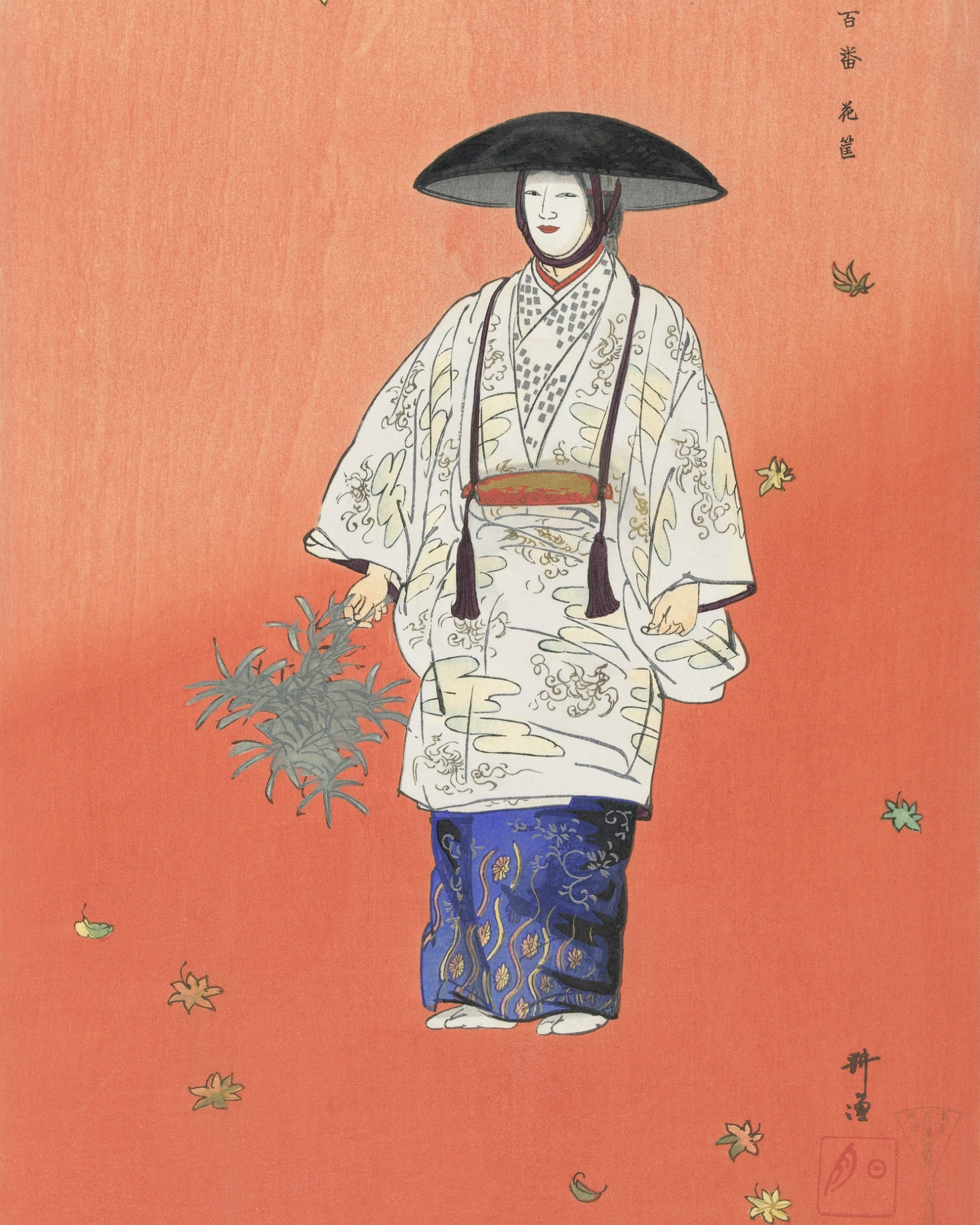 Ohara Koson: The Master of Japanese Nature Prints